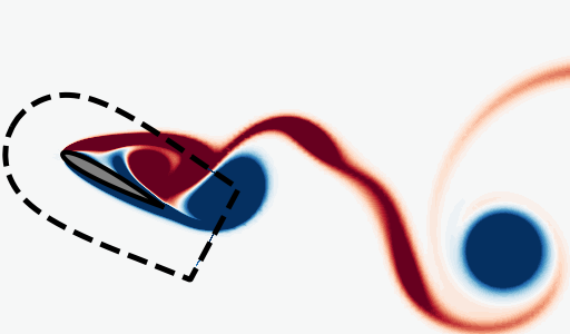 Static Airfoil Stall Study